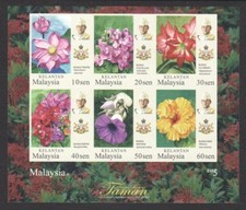 MALAISIE 2018 KELANTAN STATE