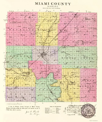 Historic County Map - Miami County Kansas - Everts 1887 - Vintage Wall Art