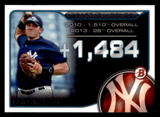 2015 Bowman Draft Eric Jagielo  Draft Dividends  #DD-EJ New York Yankees