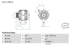 BOSCH Alternator for Iveco Daily HPi 2.3 Litre (09/2002-09/2006) Genuine