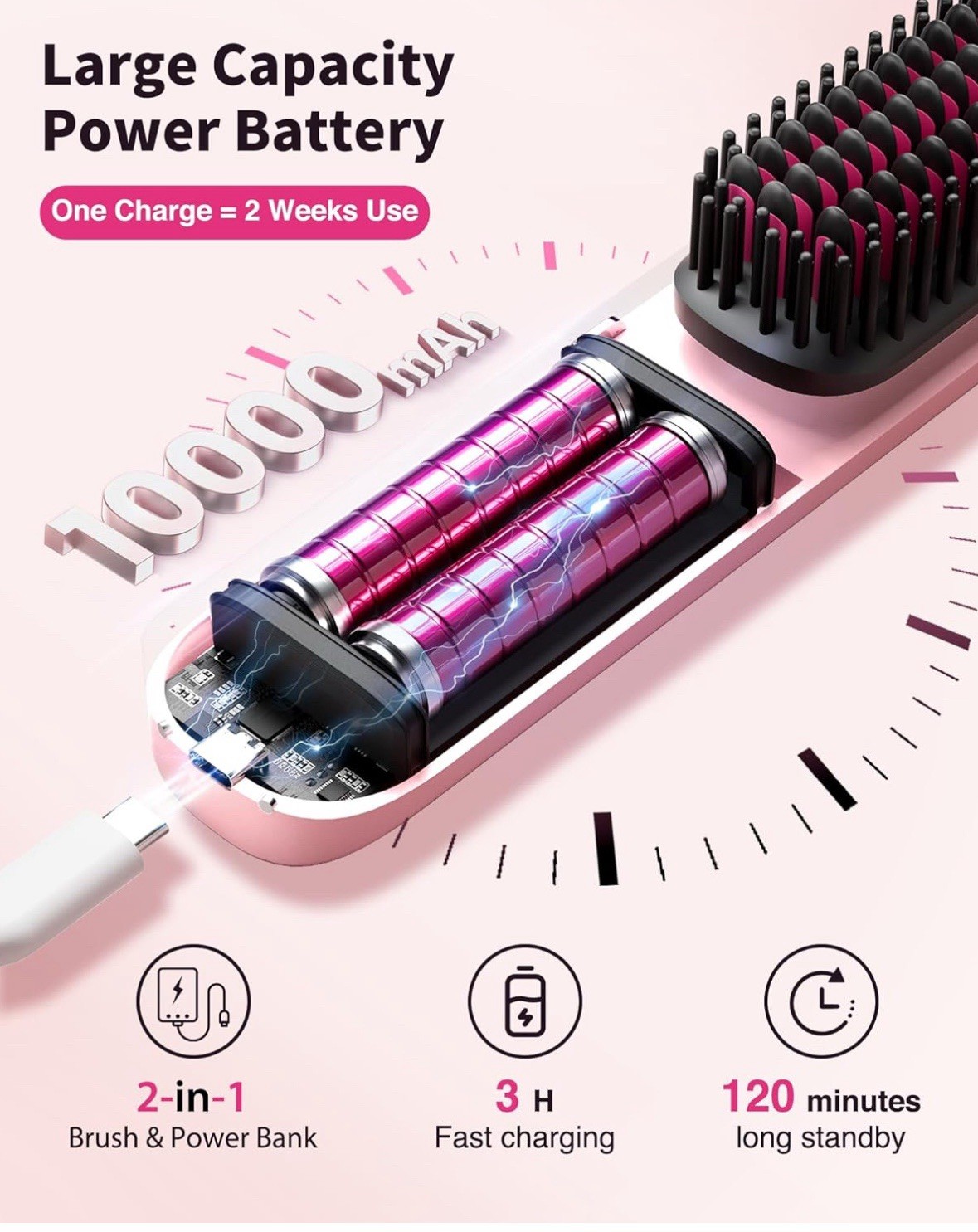 Bopcal Cordless Hair Straightener Brush Portable Straightening Comb For Travel