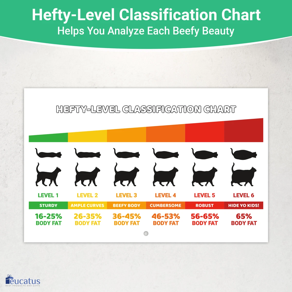 18-Month Cute Chunky Animals Mini 6" Wall Calendar, 2022-2023 | eBay