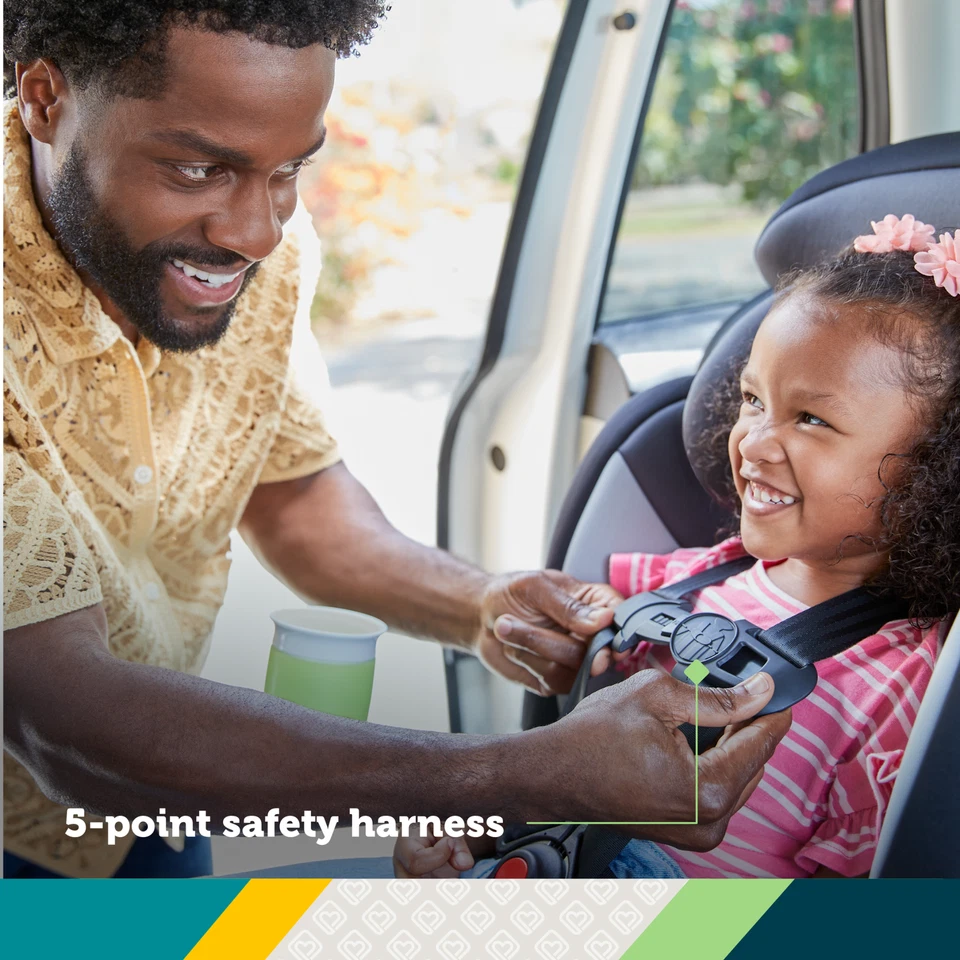 Автокресло-бустер Safety 1st Grand 2-в-1 - Изображение 4 из 4