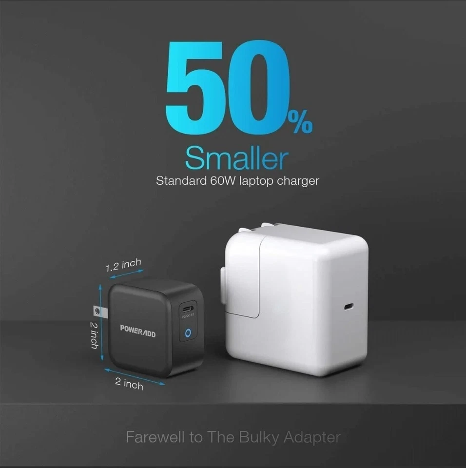 USB C Wall Charger, POWERADD 61W PD Charger [GaN tech ] Foldable - Image 3 of 4