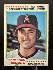 1978 Topps Baseball #6 Nolan Ryan ‘77 Record Breaker