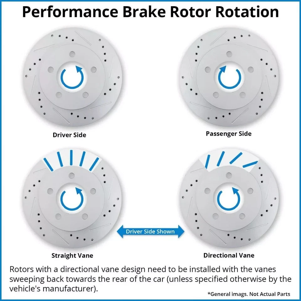 Nuevo juego de rotor de freno perforado para BMW 740i 740iL 850Ci 850CSi 850i 1991-01 Foto 2 de 4