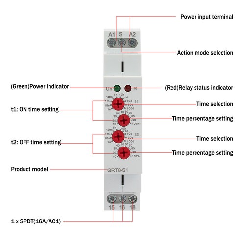 GRT8-S1 Mini Asymmetric Cycle Timer ON/OFF Repeat Cycle Time Relay AC/DC12-240V - Picture 2 of 7