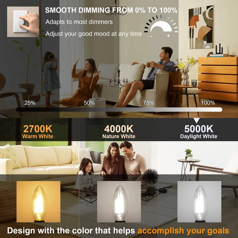 E12 LED Candelabra Bulb Dimmable, Chandelier Light 5000K Daylight White,40W - Image 3 of 4