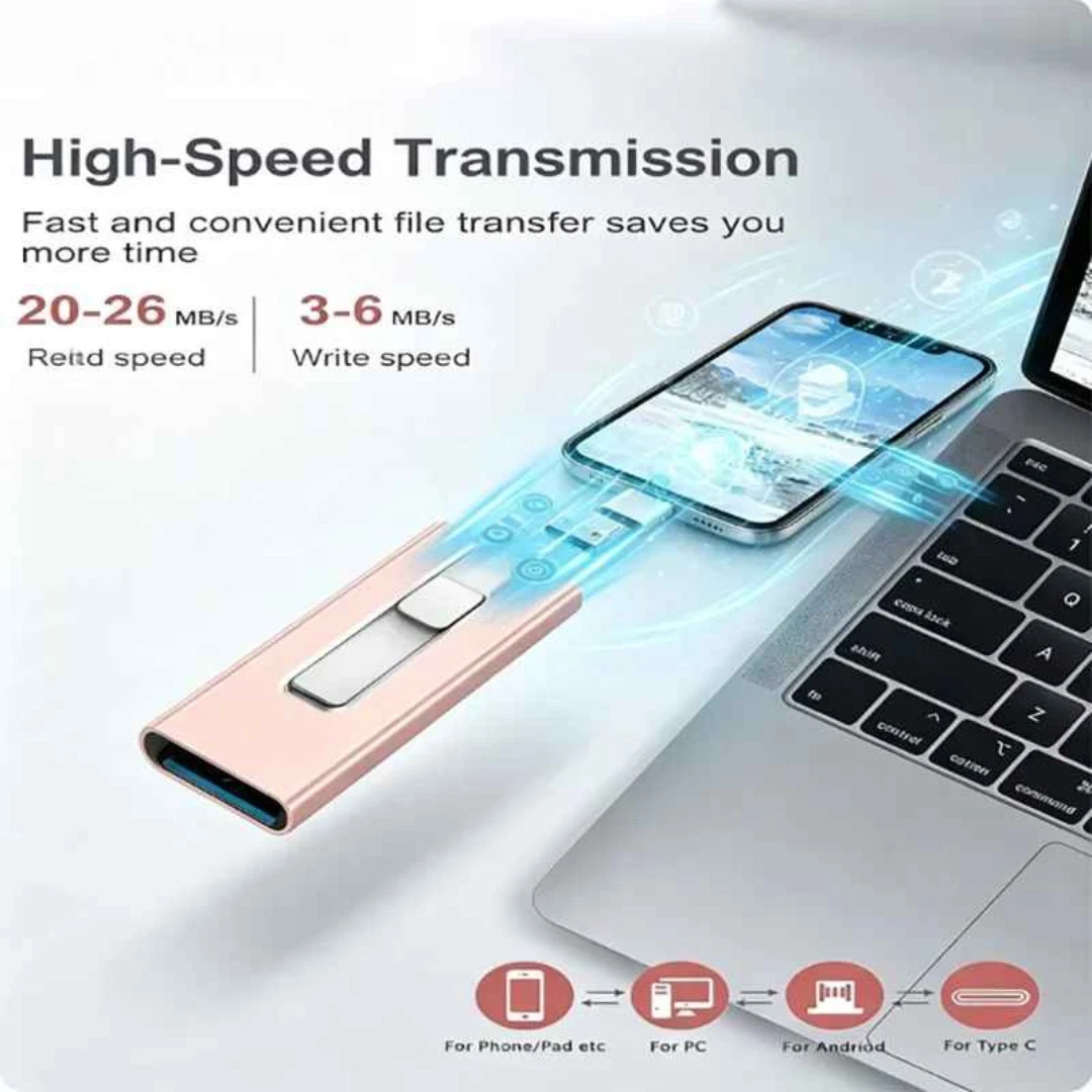 Certified 1TB Flash Drive for iPhone Type-C USB Memory Stick Memory Storage AU