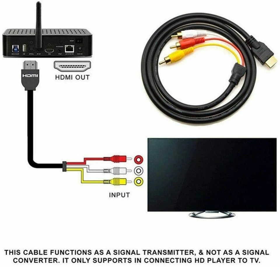 2pc HDMI to 3 Audio Video AV Component Converter Adapter Cable HDTV 5 Feet TV - Image 2 of 4