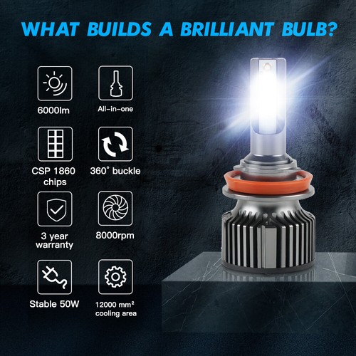 BEVINSEE H11 H8 LED Phare Ampoule 6000LM Blanc Lumière pour Toyota RAV 4 III A3 - Imagen 9 de 10