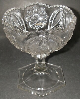 EAPG Indiana Glass TOGO/TWIN FEATHER Bismarc Star Clear Compote sawtooth 1906