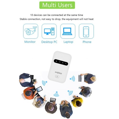 Pocket Mobile WiFi Router with SIM Card Slot Wireless Wifi Travel - Photo 7/7