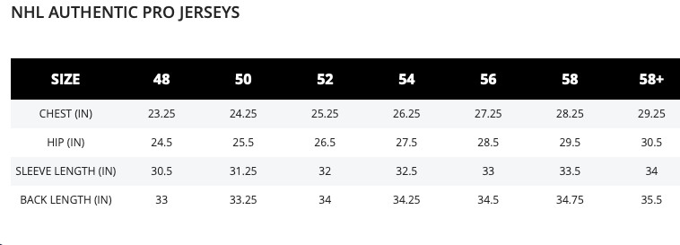 Men's Fanatics Black Utah Hockey Club Authentic Pro Home Jersey - Blank