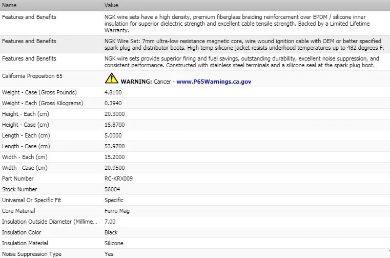 Juego de cables de encendido NGK para KIA Sedona 2002-2005 V6-3,5 L Foto 3 de 4