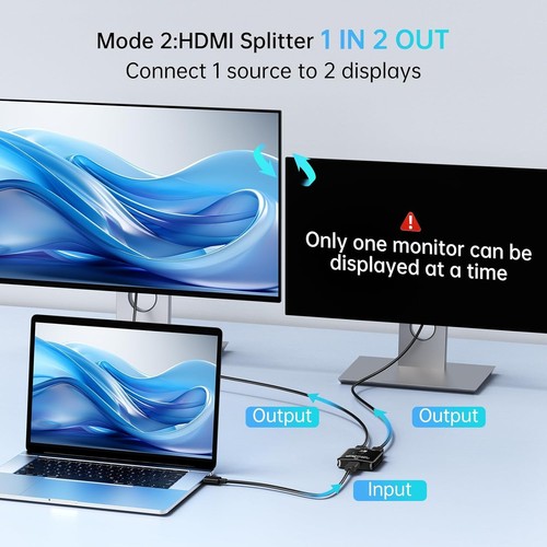 ACASIS HDMI Switch Splitter 4K@60hz, Bidirektionaler HDMI 2.0 Umschalter 2 in 1 Out, - Bild 3 von 6