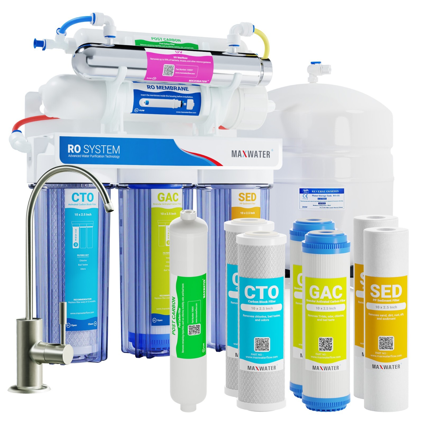 6 Stage UV Ultra Violet Reverse Osmosis 12 Water Filters  Mo