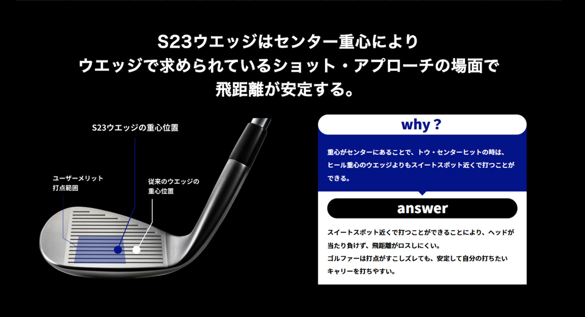 MIZUNO S23 Wedge White Satin Finish 58-12 Sole D Dynamic Gold 105