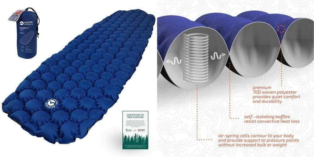 Ecotek top sleeping pad
