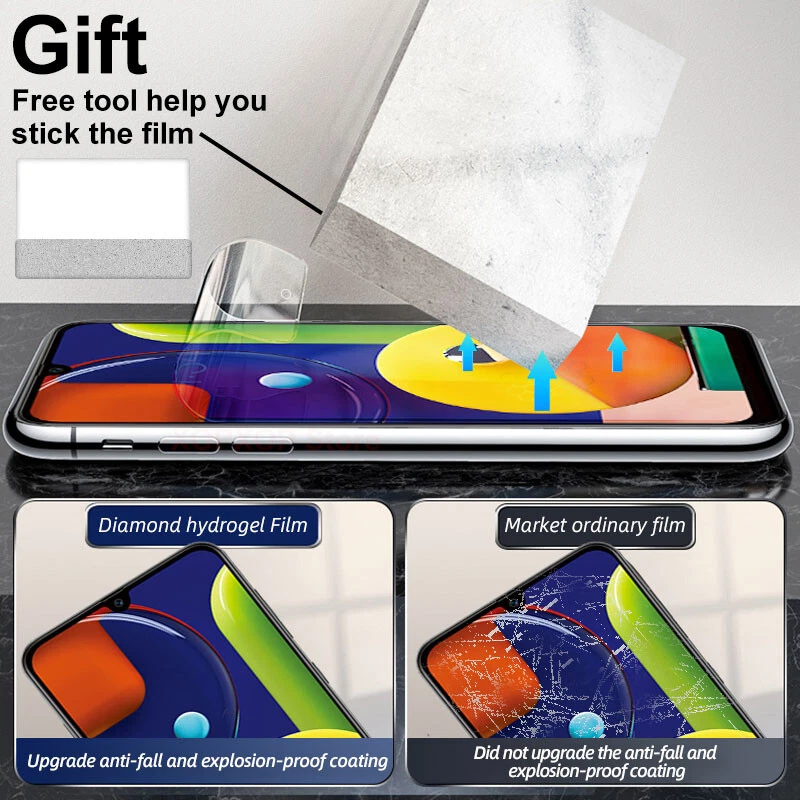 Screen Protector For Samsung A16 A36 A56 A35 A55 A34 A54 A33 A53 Hydrogel Film - Image 3 of 4