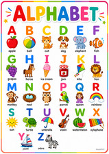 A4 Laminated Alphabet Poster | Nursery Reception ABC Learning Chart