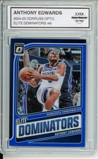 2024-25 Donruss Optic #14 Anthony Edwards Elite Dominators Blue #/49