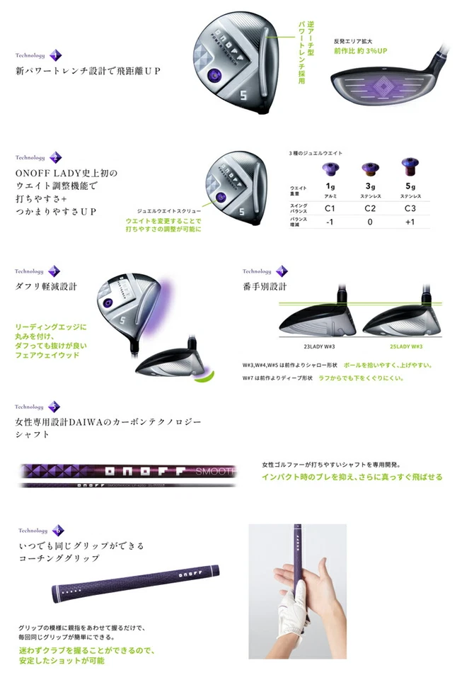 Women ONOFF ARMS 2025 Fairwaywood 3W 16deg RH LP-425F grahite Flex ladies HC - Image 4 of 4