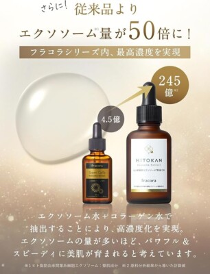 美容液 fracora Stem Cells extract 30ml fracora Stem Cells Exosome extract 30ml Human stem cell exosome