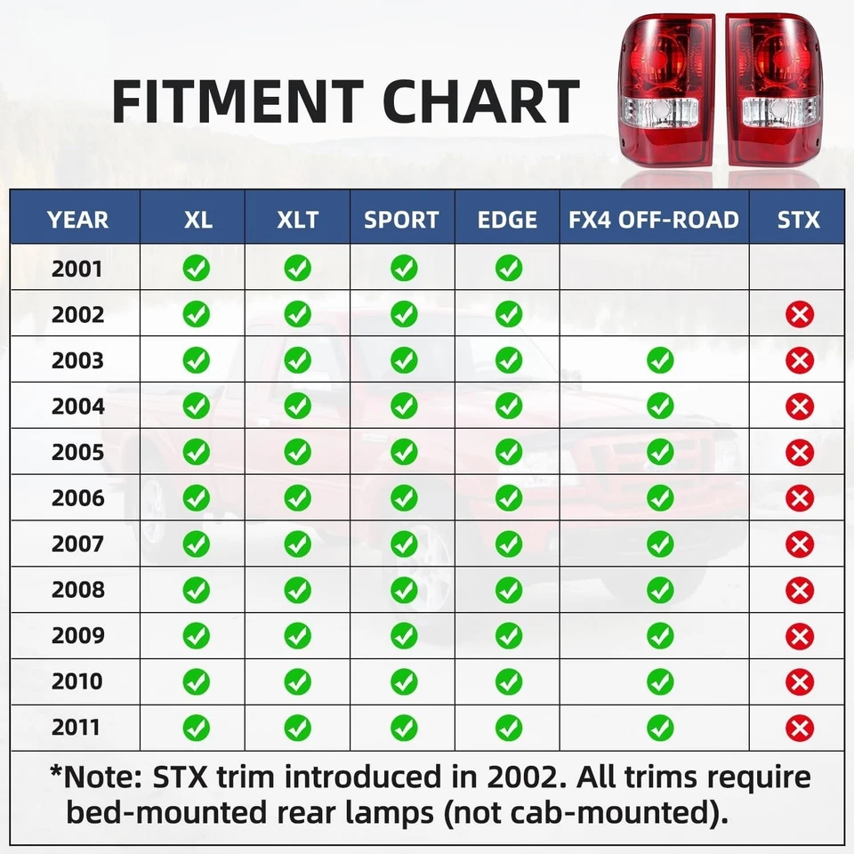 Tail lights fit for 2001-2011 Ford Ranger (Excl STX Models); OE Red; No Bulbs — 第 2/4 张图片