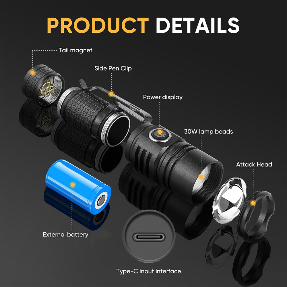 Black Light Flashlight Mini UV Blacklight Flashlight – Handheld Pet ...