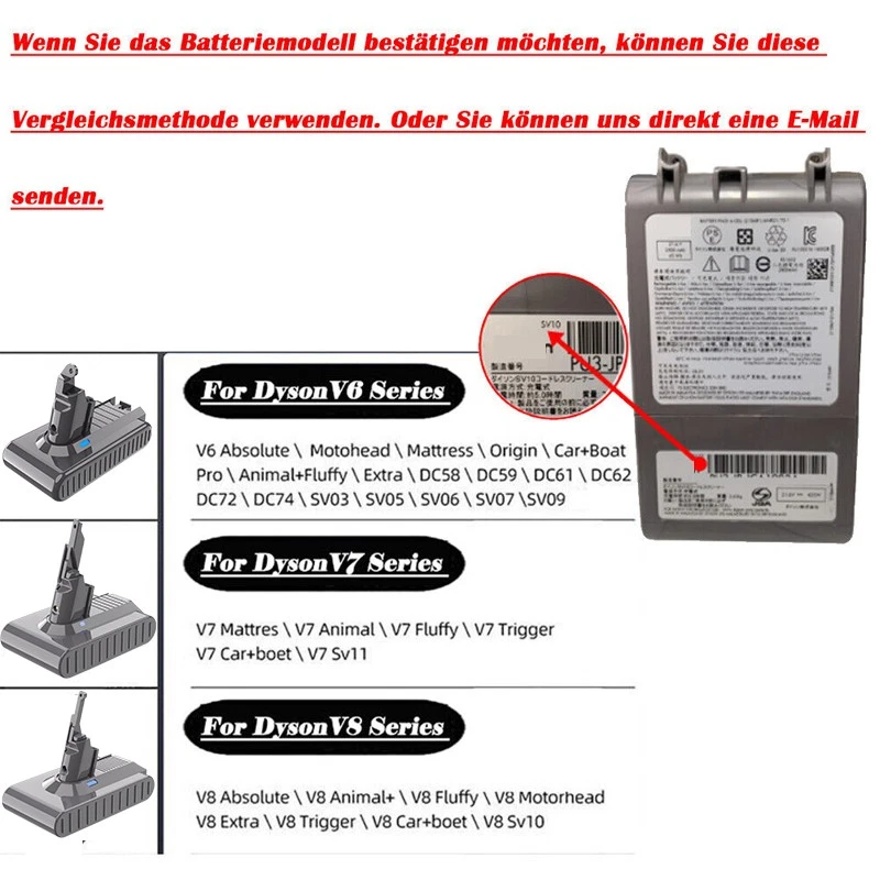 9500mAh Battery For Dyson V8 V7 V6 V10 SV10 Animal Absolute Vacuum Cleaner - Image 3 of 4