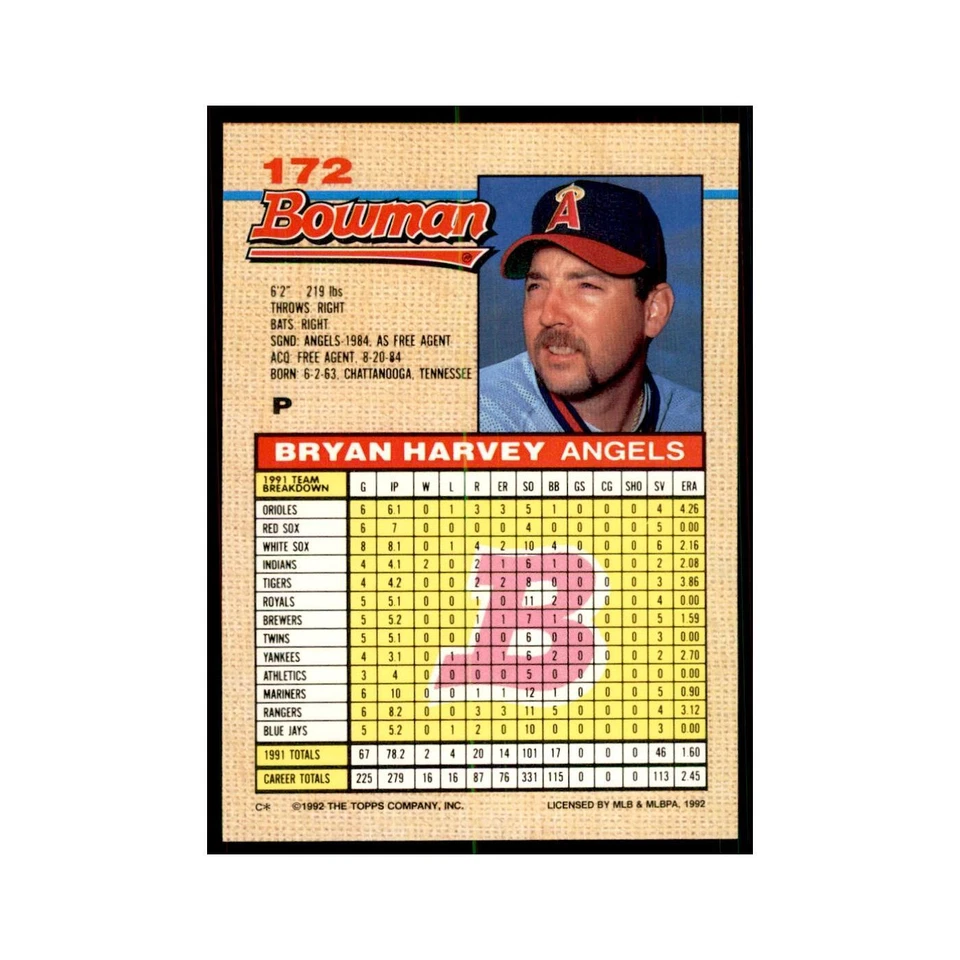 1992 Bowman Bryan Harvey Baseball Cards #172 - Image 2 of 3