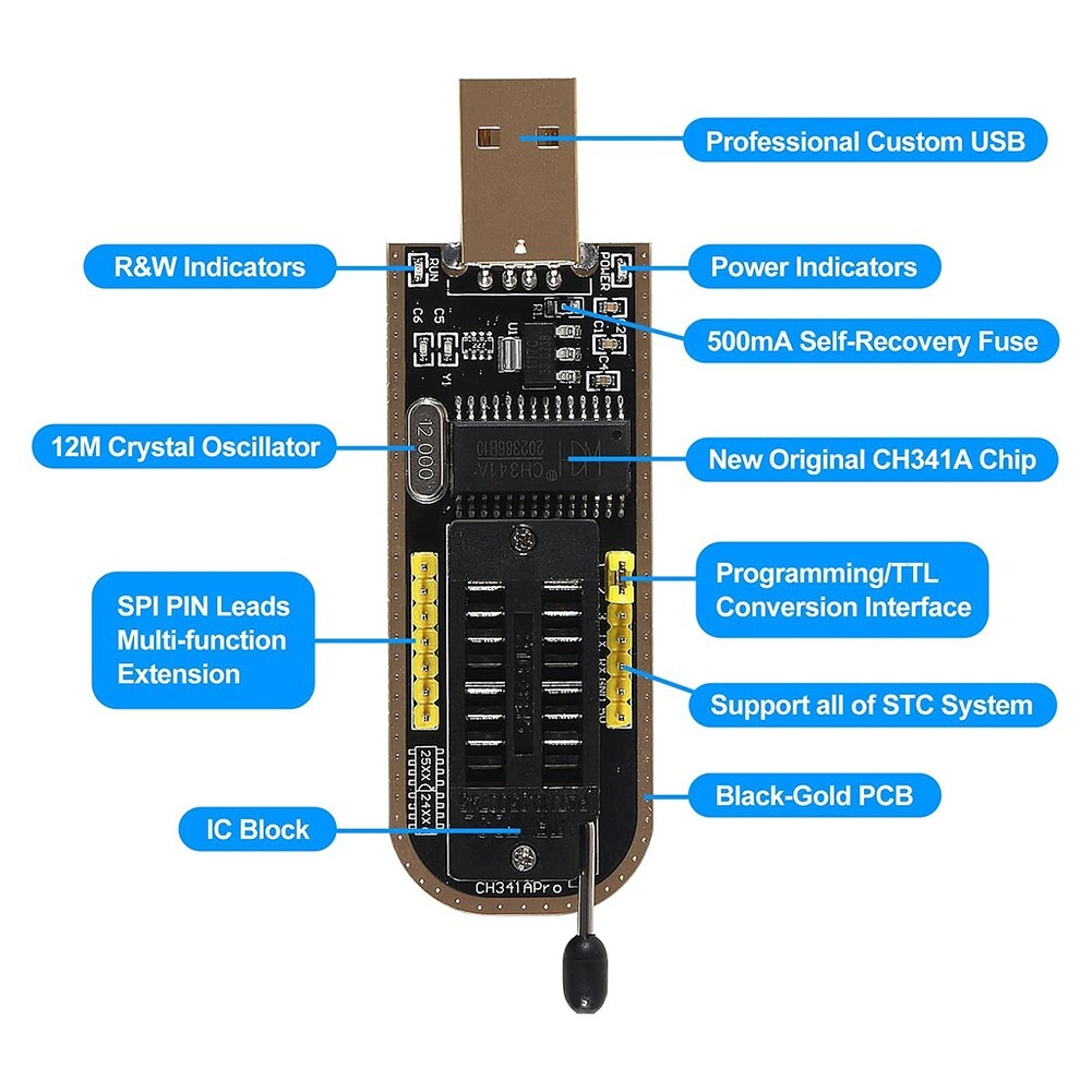 Ch341a Software CH341A 24 25 Series EEPROM Flash BIOS USB
