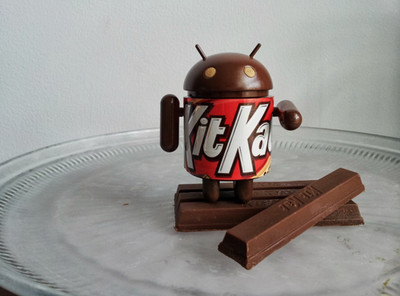 Rare Android Mini Collectible Special Edition Custom KitKat