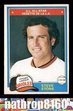 Click to enlarge Steve Stone