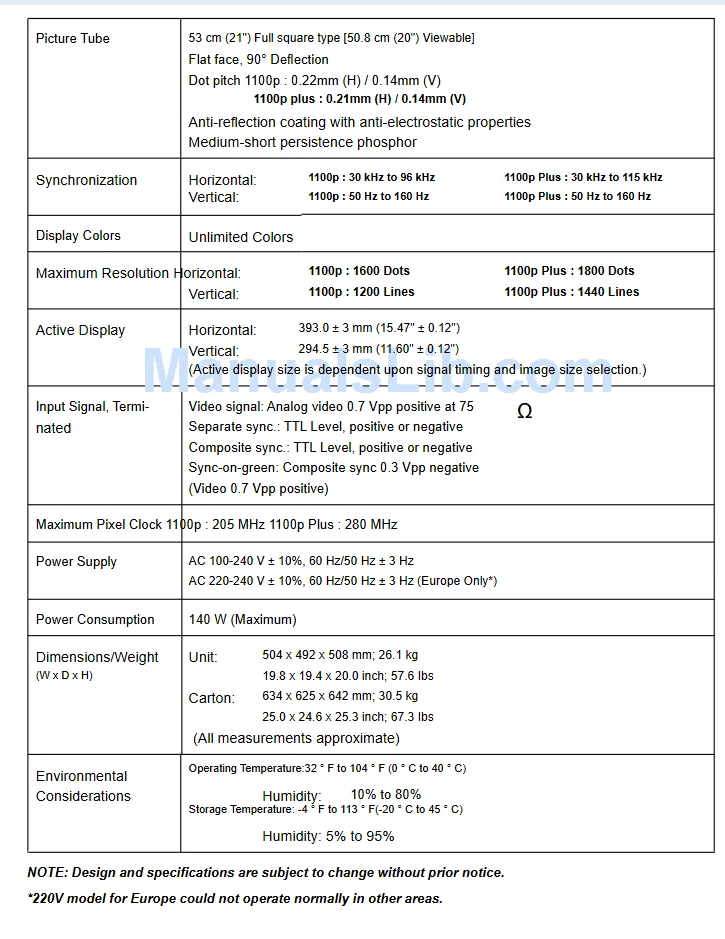 CRT Monitor 21" Hitachi Shadow Mask 0.21mm Dotpitch - Samsung 1100P+ - - Image 2 of 4