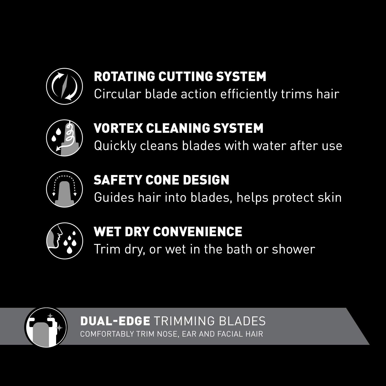 Panasonic ER-GN30K Wet Dry Nose Ear Beard Eyebrow Facial Hair Trimmer Clipper