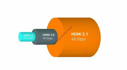 Cable Trenzado Premium Chapado en Oro 8K HDMI 2.1 48Gbps 4K@120 PS5 Xbox X SkyQ UHD - Imagen 12 de 12