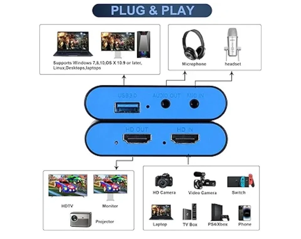 hdmi to usb video capture card - Image 3 of 4
