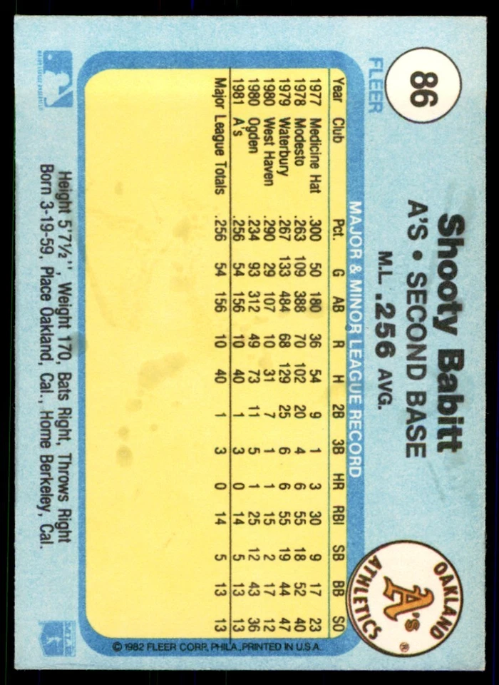1982 FLEER SHOOTY BABITT OAKLAND ATHLETICS #86 - Image 2 of 2