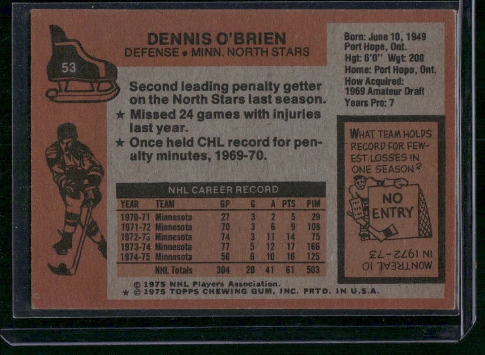1975-76 Topps - Dennis O'Brien #53 - Image 2 of 2