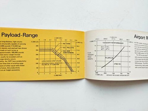 Lufthansa ""Lufthansa Cargo"" Broschüre, 1972, in englischer Sprache, Sammlerstück, selten - Bild 10 von 10