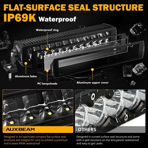 AUXBEAM 12" inch Led Work Light Bar Dual Row 4WD Truck SUV ATV 14" For Ford F150 - Picture 8 of 12
