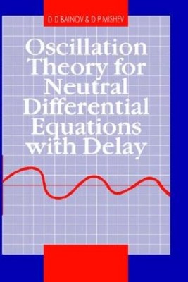 Oscillation Theory For Neutral Differential Equations With Delay