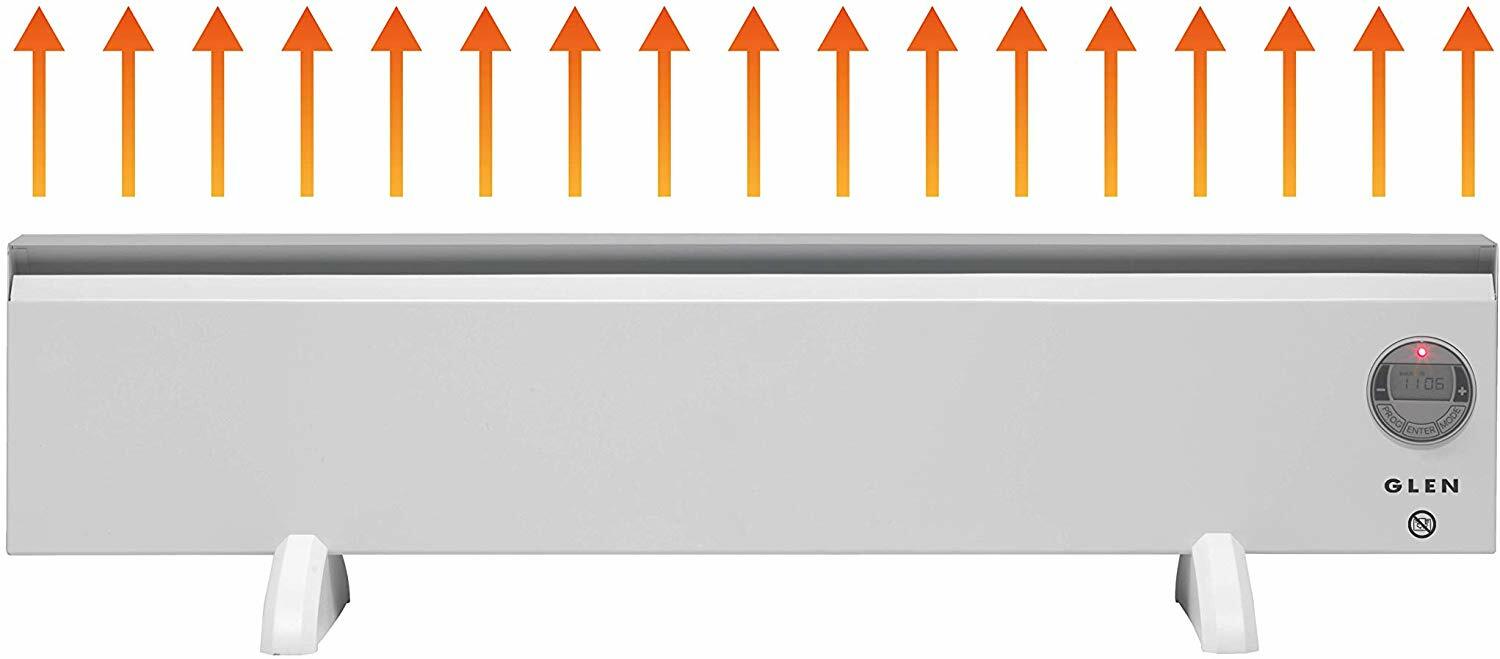 Glen Freestanding Wall Mountable White Electric Convector Skirting Heater  500W 5011139067289 | eBay