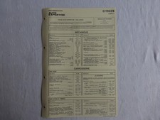 Revue technique Citroen LNA
