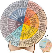 10.6" Large Feelings Wheel for Therapy Office, Emotion Chart, Mental Health
