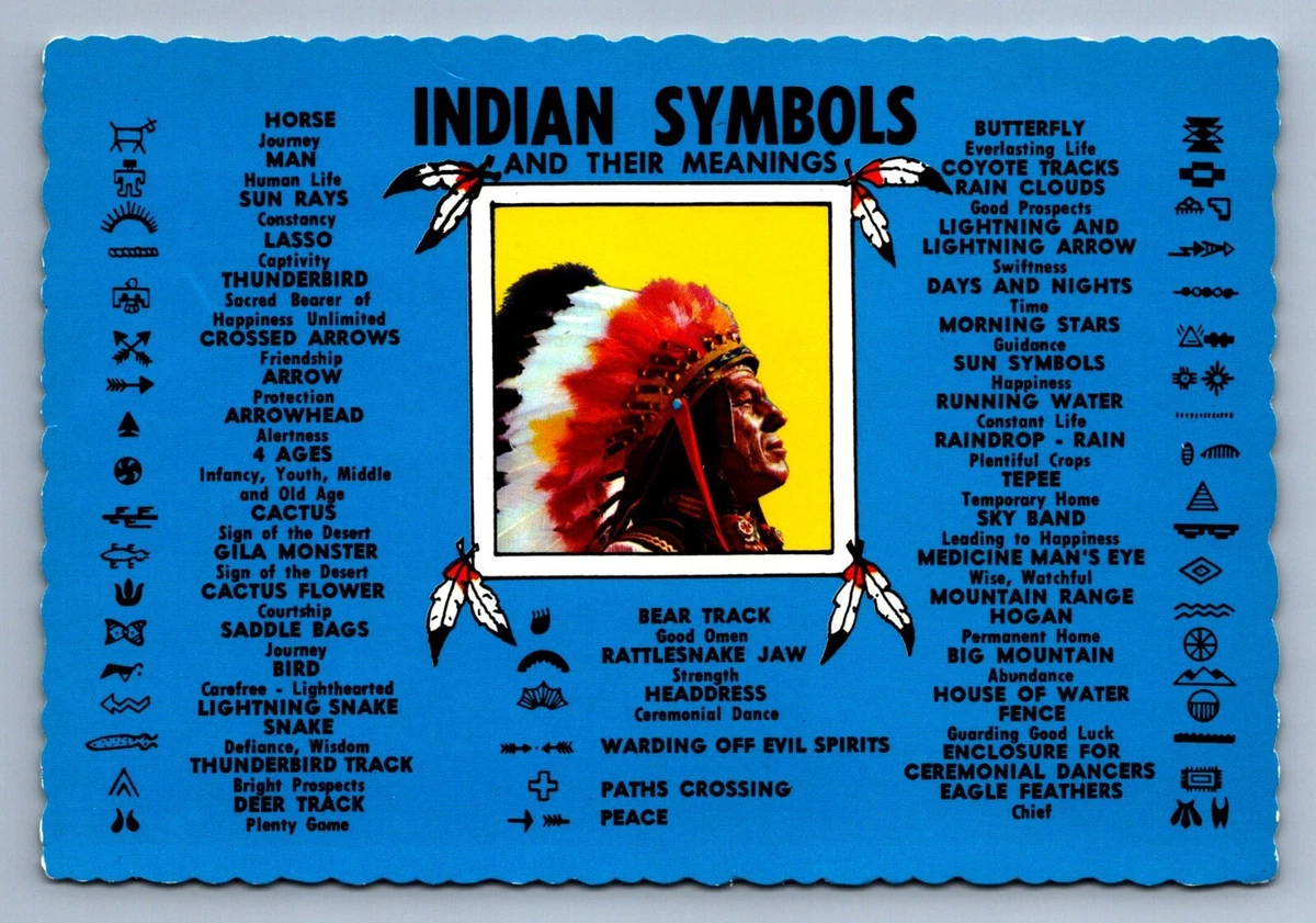 Native American Deer Symbols