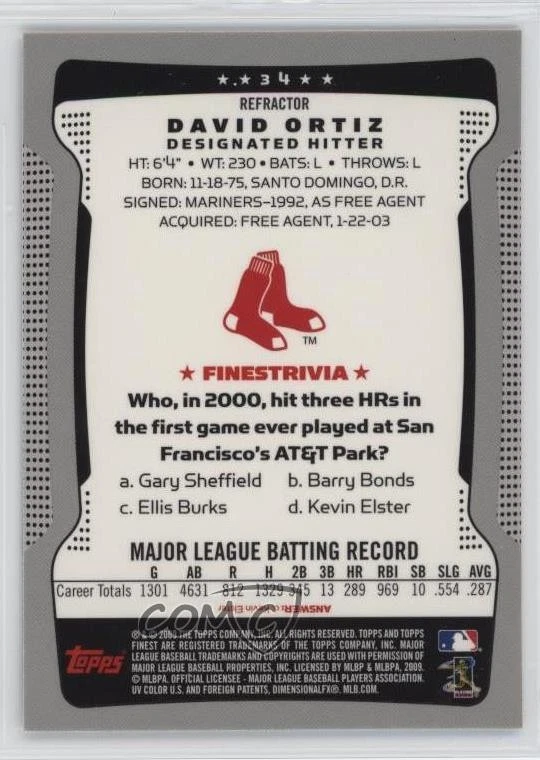 2009 Topps Finest Refractor David Ortiz #34 HOF - Image 2 of 2