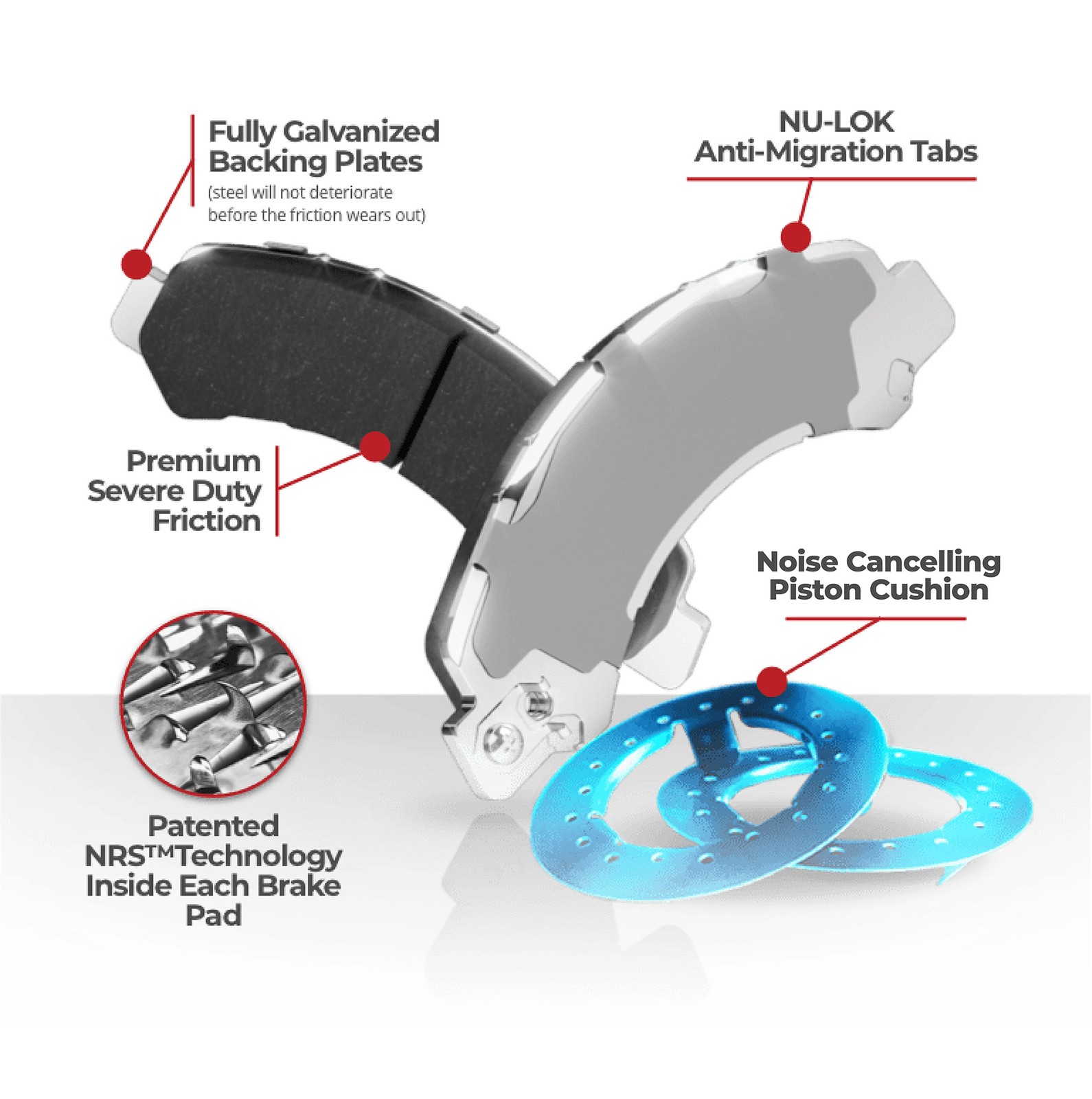 NRS Brakes NS919 REAR Disc Brake Pad Set for BMW Bentley Rolls-Royce